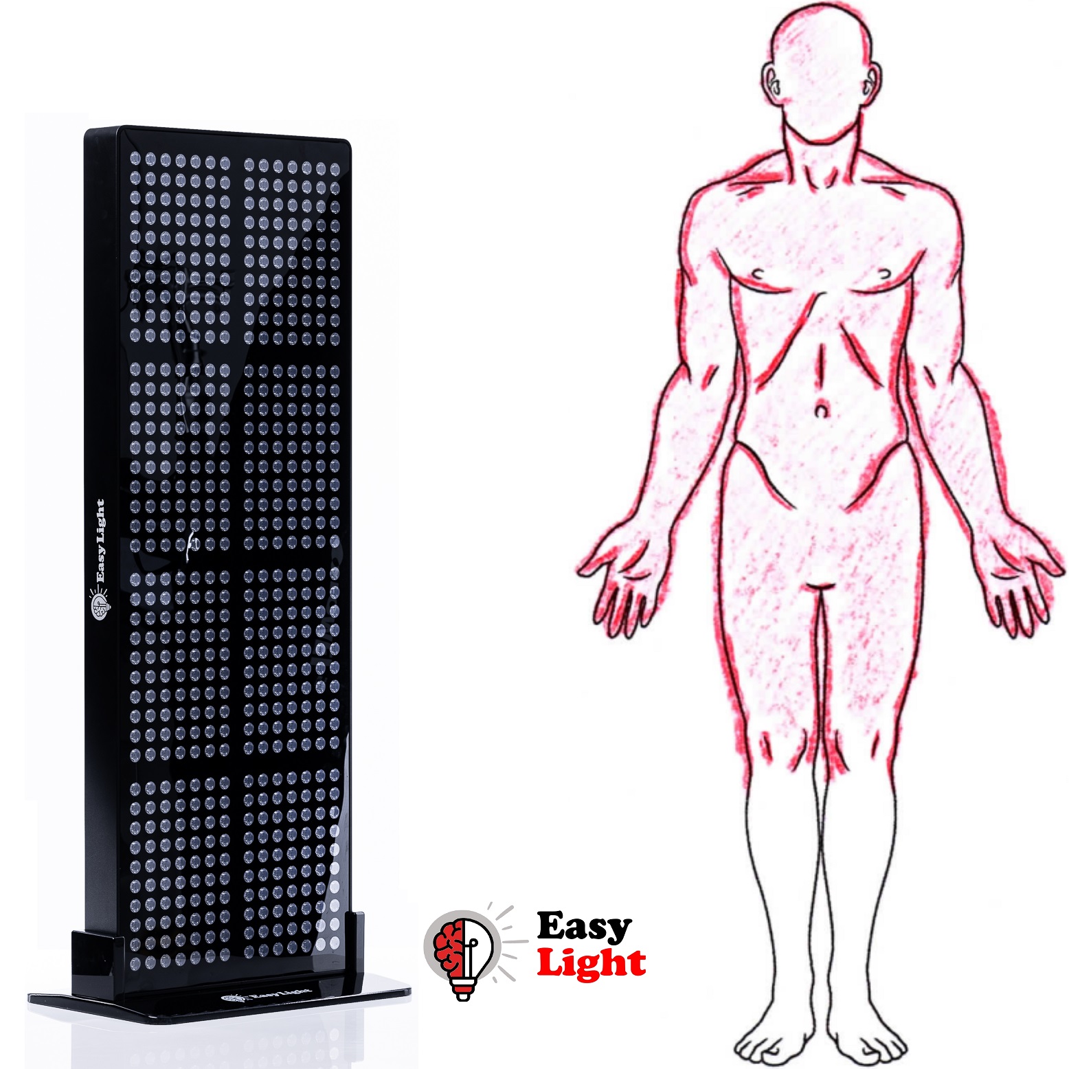 Porovnanie panelov EasyLight Mitochondriak pulse Profi